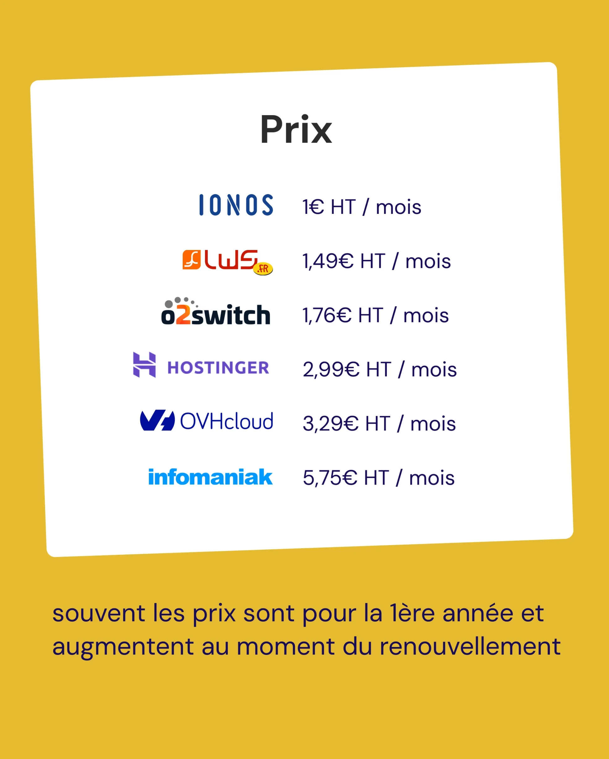 Comment choisir son hébergeur ? Liste des serveurs les moins chers